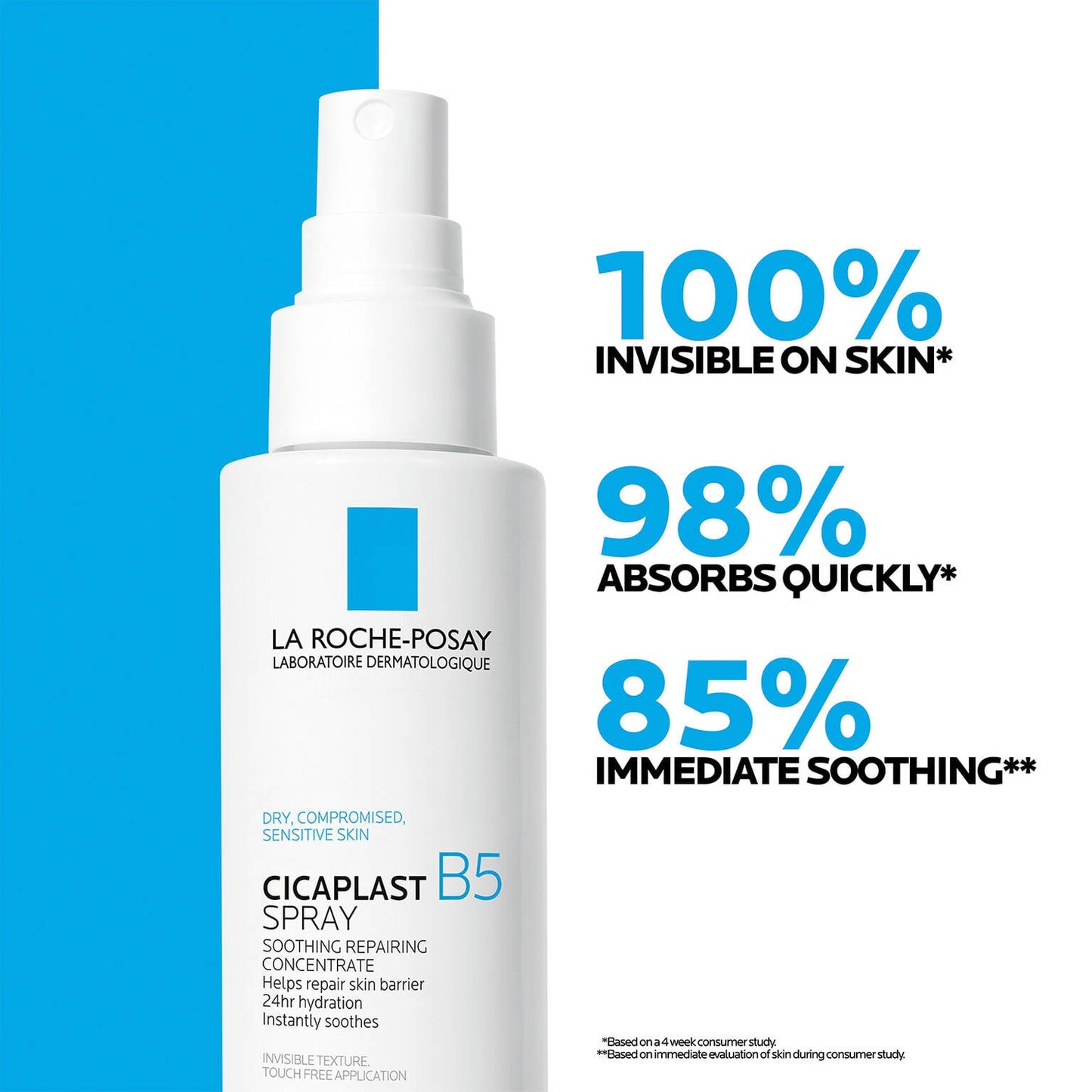 cicaplast-b5-spray-soothing-repairing-concentrate-q1 04_LRP_Cicaplastb5_Efficacy_LRPUS_1500x1500.jpg