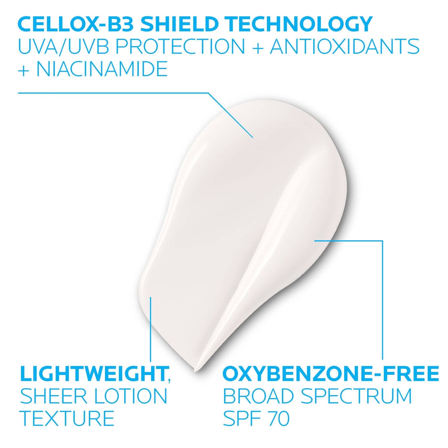 anthelios-uv-correct-face-sunscreen-spf-70-with-niacinamide-k5 3-la-roche-posay-anthelios-70-uv-correct-texture.jpg.jpg