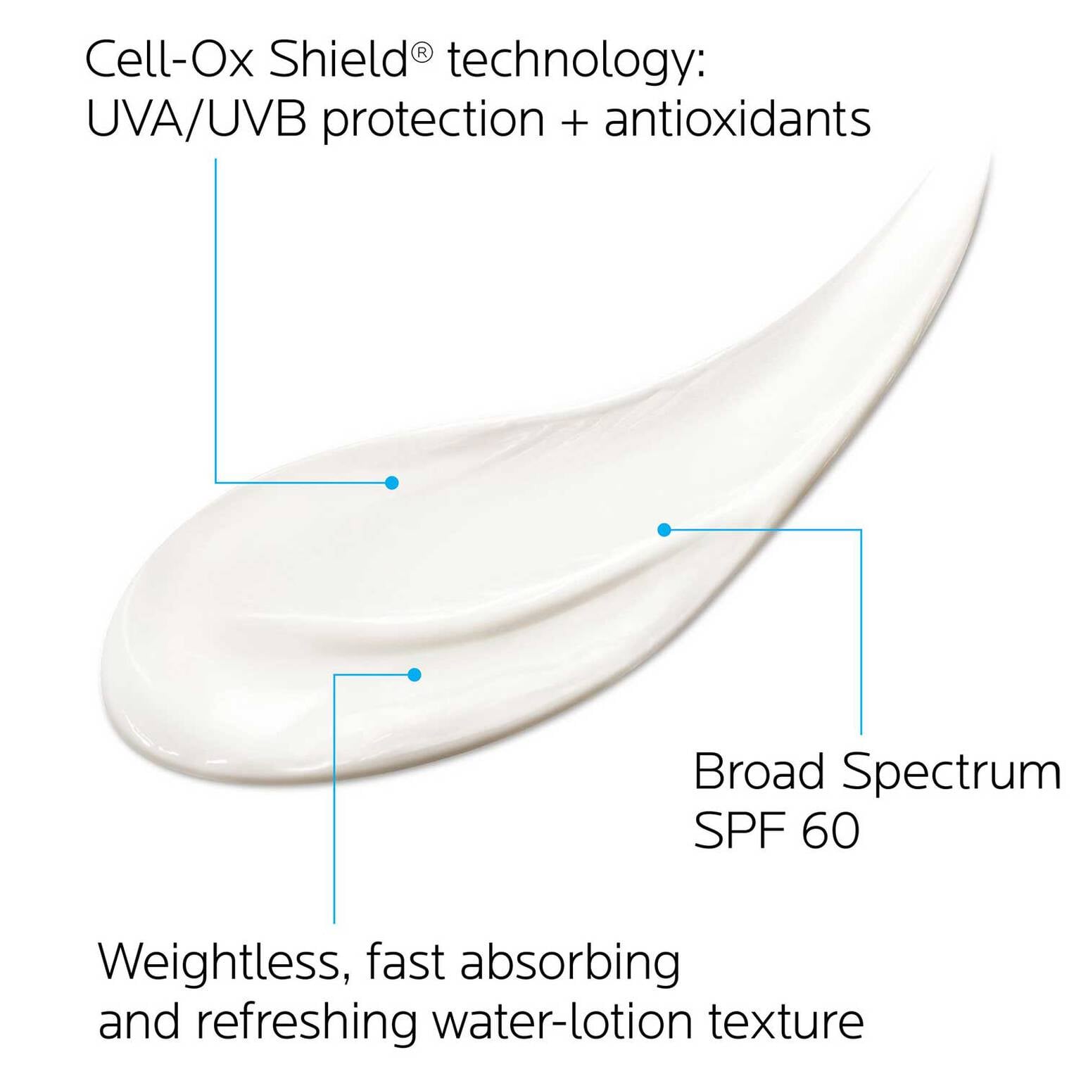 anthelios-cooling-water-sunscreen-lotion-spf-60-c1 3_Anthelios60_CoolingWater-Lotion_150ml_Texture 2.jpg
