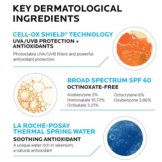 anthelios-cooling-water-sunscreen-lotion-spf-60-c1 5_Anthelios-_CWL60_Ingredients.jpg