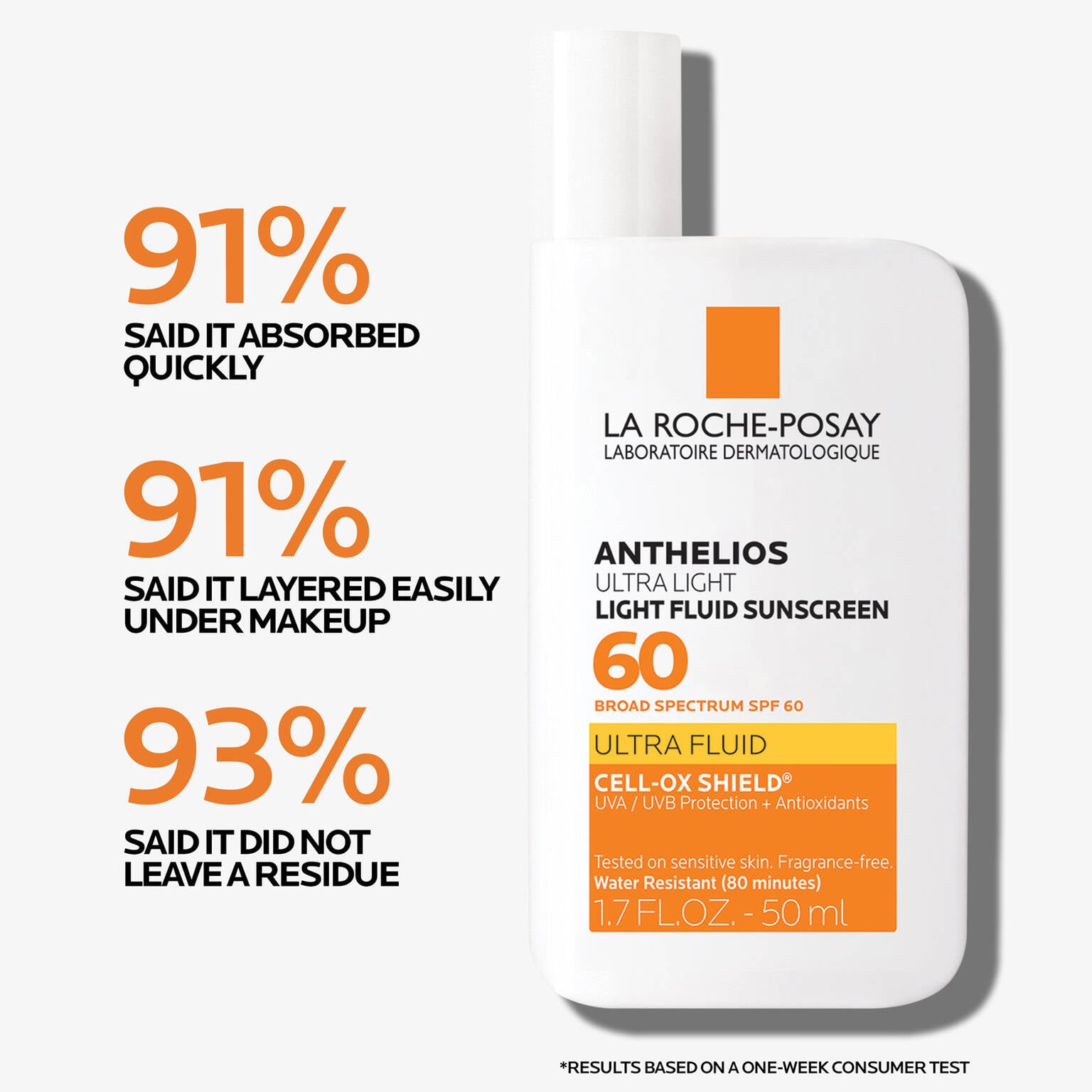 anthelios-ultra-light-fluid-facial-sunscreen-spf-60-l5 Anthelios-1500x1500-Stats.jpg