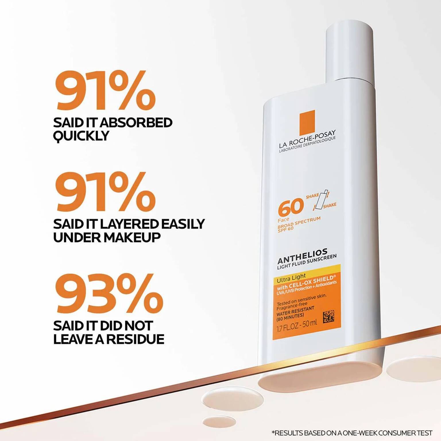 hyalu-b5-serum-and-anthelios-ultra-light-sunscreen-spf-60-c3 Anthelios-Ultralight-Efficacy-1500x1500.jpg