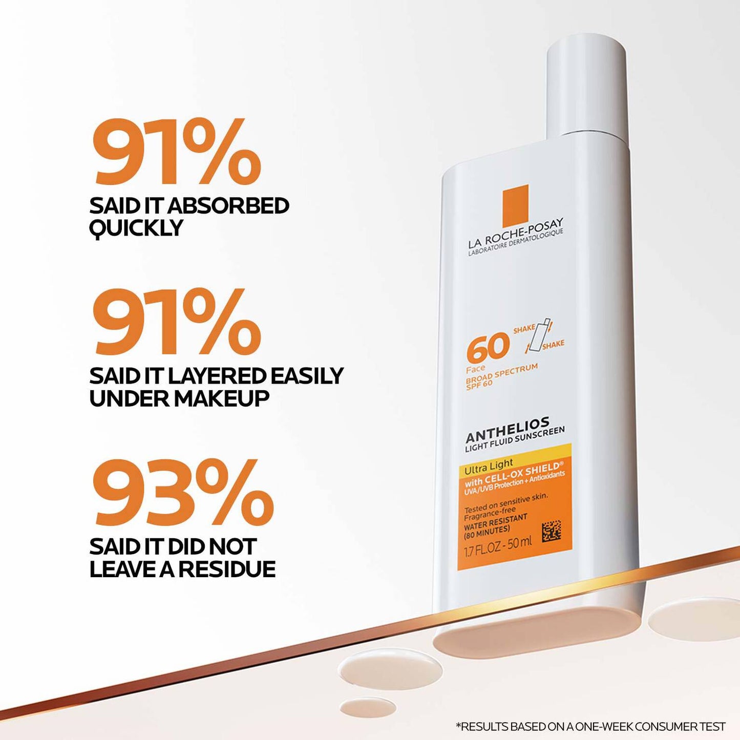 vitamin-c-radiant-skin-routine-set-s0 Anthelios-Ultralight-Efficacy-1500x1500.jpg