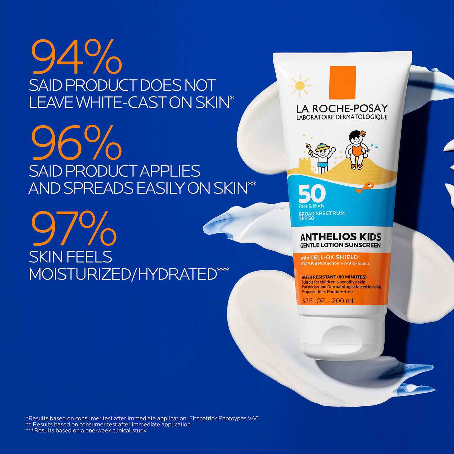 anthelios-gentle-lotion-kids-sunscreen-spf-50-m7 Anthelios-kids_claims_1500x1500.jpg