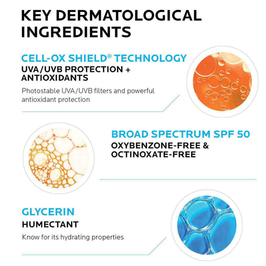 anthelios-gentle-lotion-kids-sunscreen-spf-50-m7 Anthelios50_Kids-ingredients.jpg