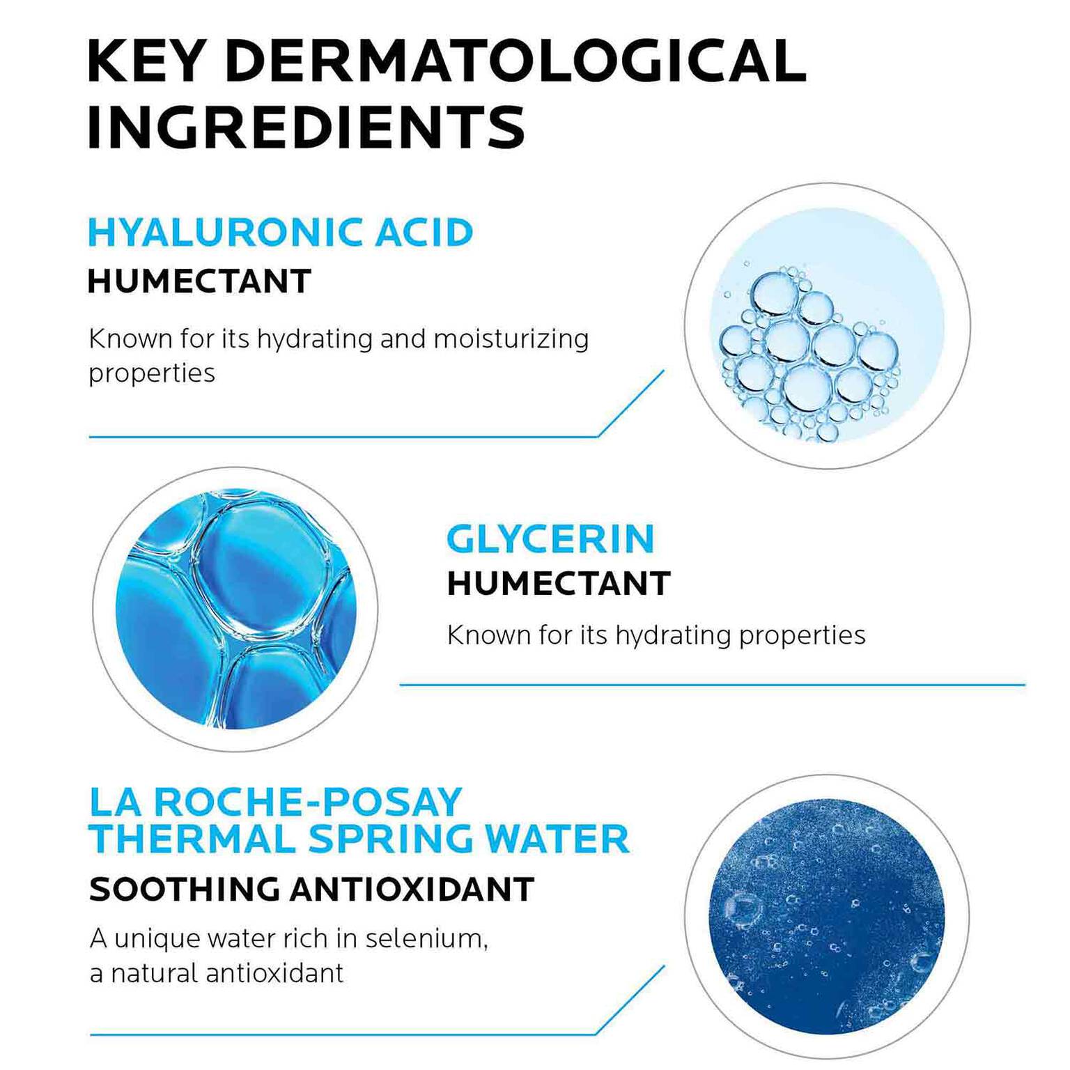 hydraphase-intense-hyaluronic-acid-eye-cream-b3 La-Roche-Posay-Hydraphase-Key-Dermatological-Ingredients.jpg