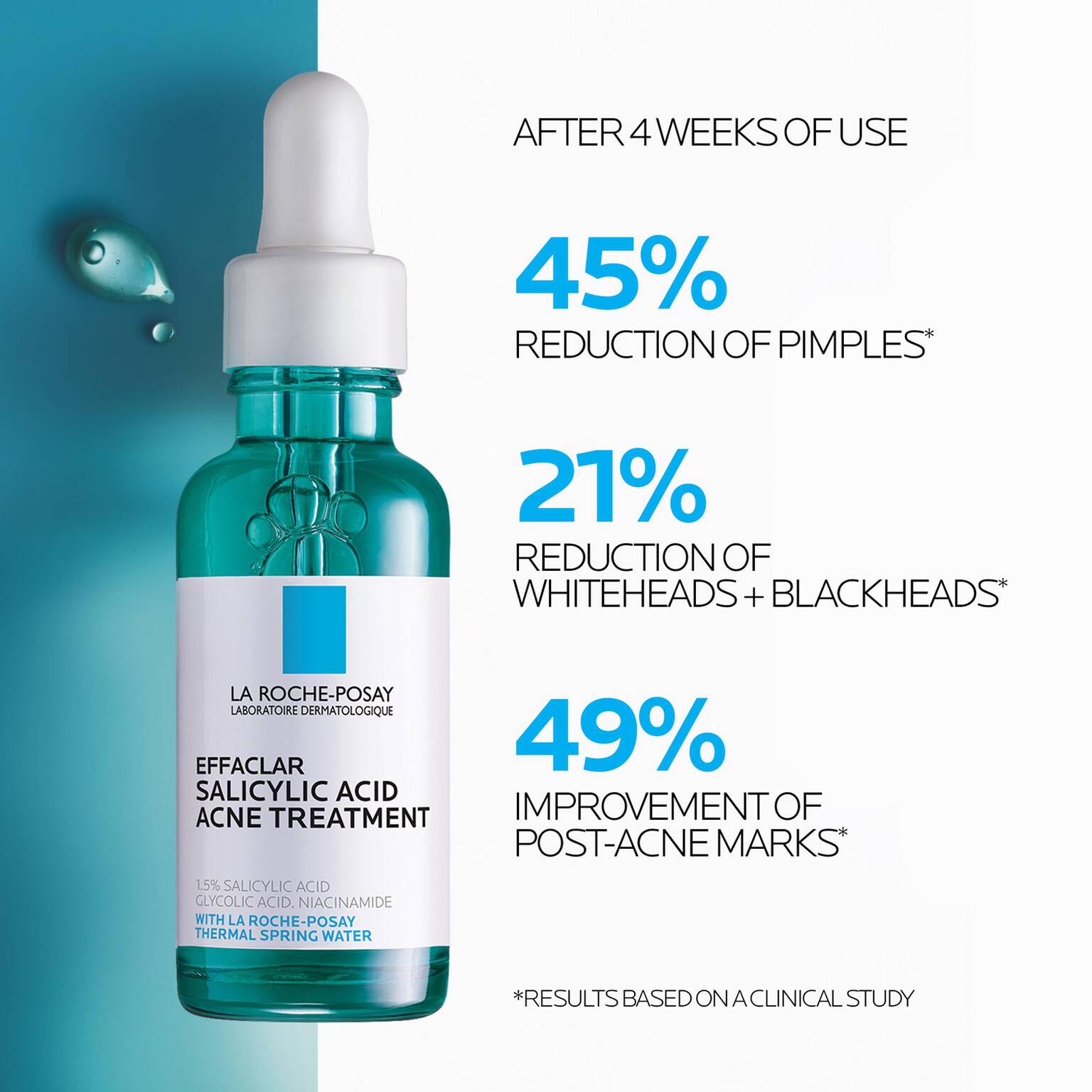 effaclar-salicylic-acid-acne-treatment-serum-e8 LaRochePosay-Product-Effaclar-Effaclar-Serum-30ml-3337875722827-Efficacy-REV.jpg