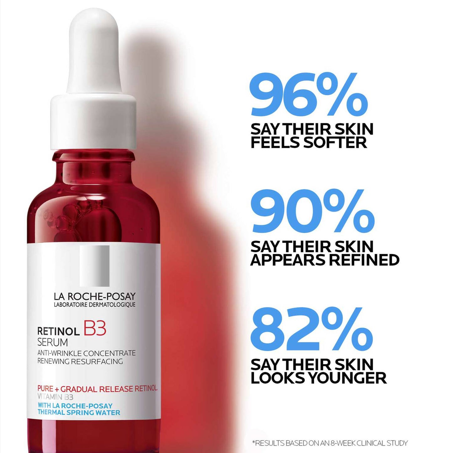 anti-aging-serum-set-s7 LaRochePosay-Product-Retinol-_-Retinol-B3-Retinol-B3-Serum-30ml-3337875694469-Efficacy-REV-1500x1500.jpg