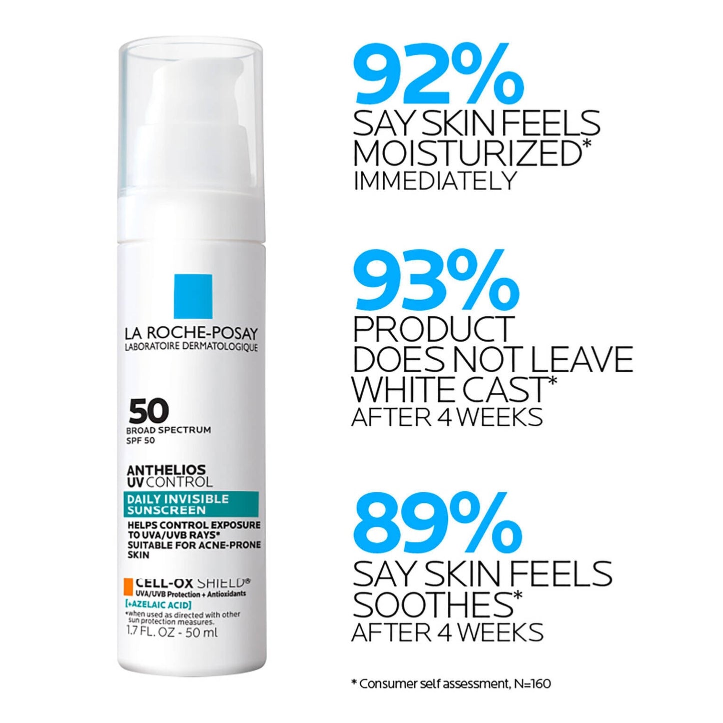 anthelios-uv-control-sunscreen-spf-50-d6 LaRochePosay-Product-Skincare-Anthelios-UV-Clear-ATF-PIM-clinical-results.jpg