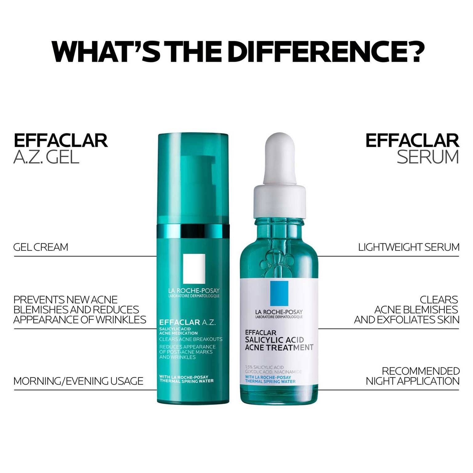 effaclar-a-z-gel-azelaic-acid-acne-treatment-f6 LaRochePosay-Product-Skincare-Effaclar-AZ-Gel-Cream-3337875920735-ATF-PIM-AV18-1500x1500.jpg