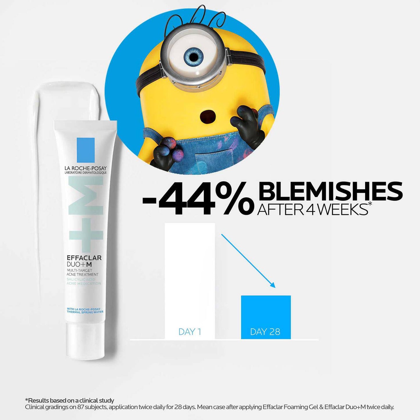 effaclar-duo-m-multi-target-blemish-kit-b8 LaRochePosay-Product-Skincare-Effaclar-Duo+M-30ml-3337875863377-ATF-PIM-Key-Benefits.jpg