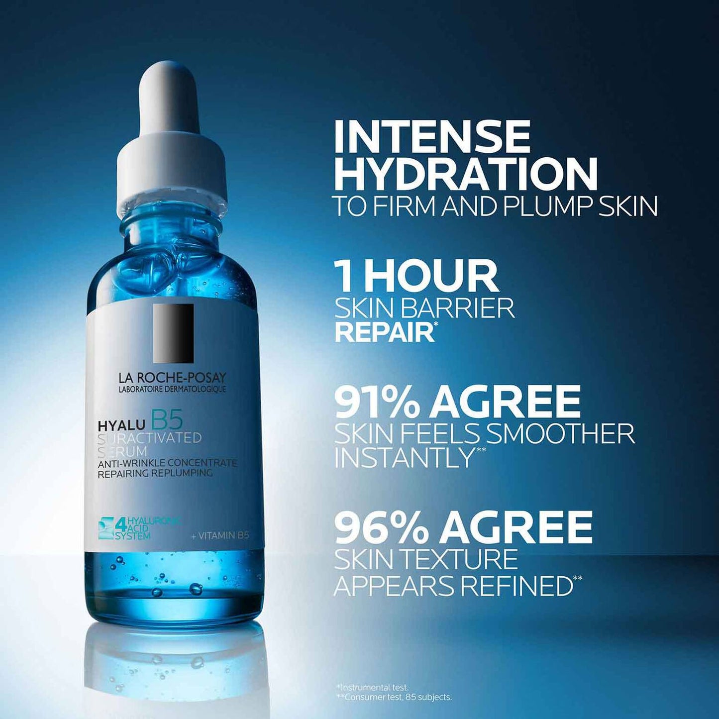 anti-aging-serum-set-s7 LaRochePosay-Product-Skincare-HyaluB5-Suractivated-Serum-30ml-3337875920582-ATF-PIM-Efficacy_1500x1500.jpg