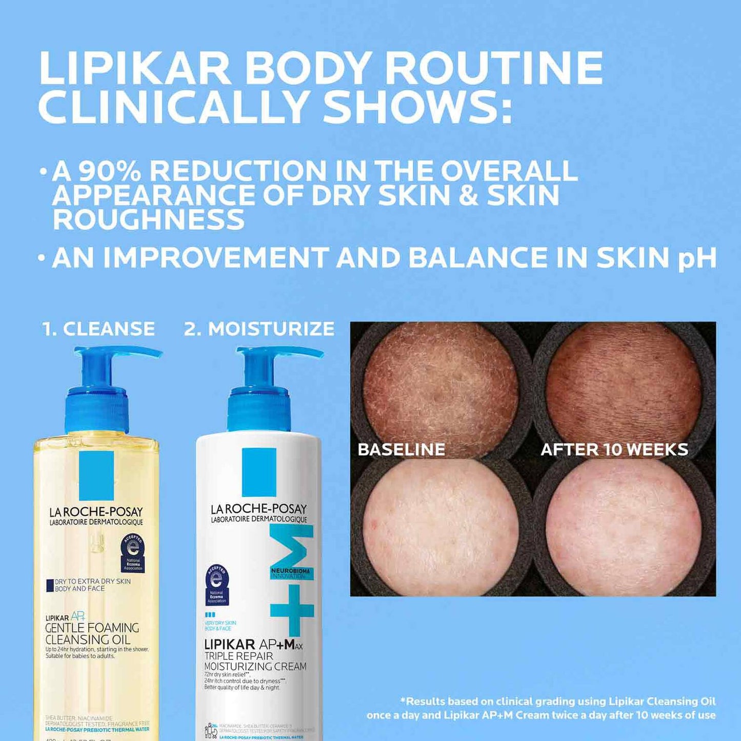 lipikar-ap-max-triple-repair-moisturizing-cream-z6 LaRochePosay-Product-Skincare-Lipikar-Balm-AP+MAX-400ml-3337875941150-ATF-PIM-Other-V2.jpg