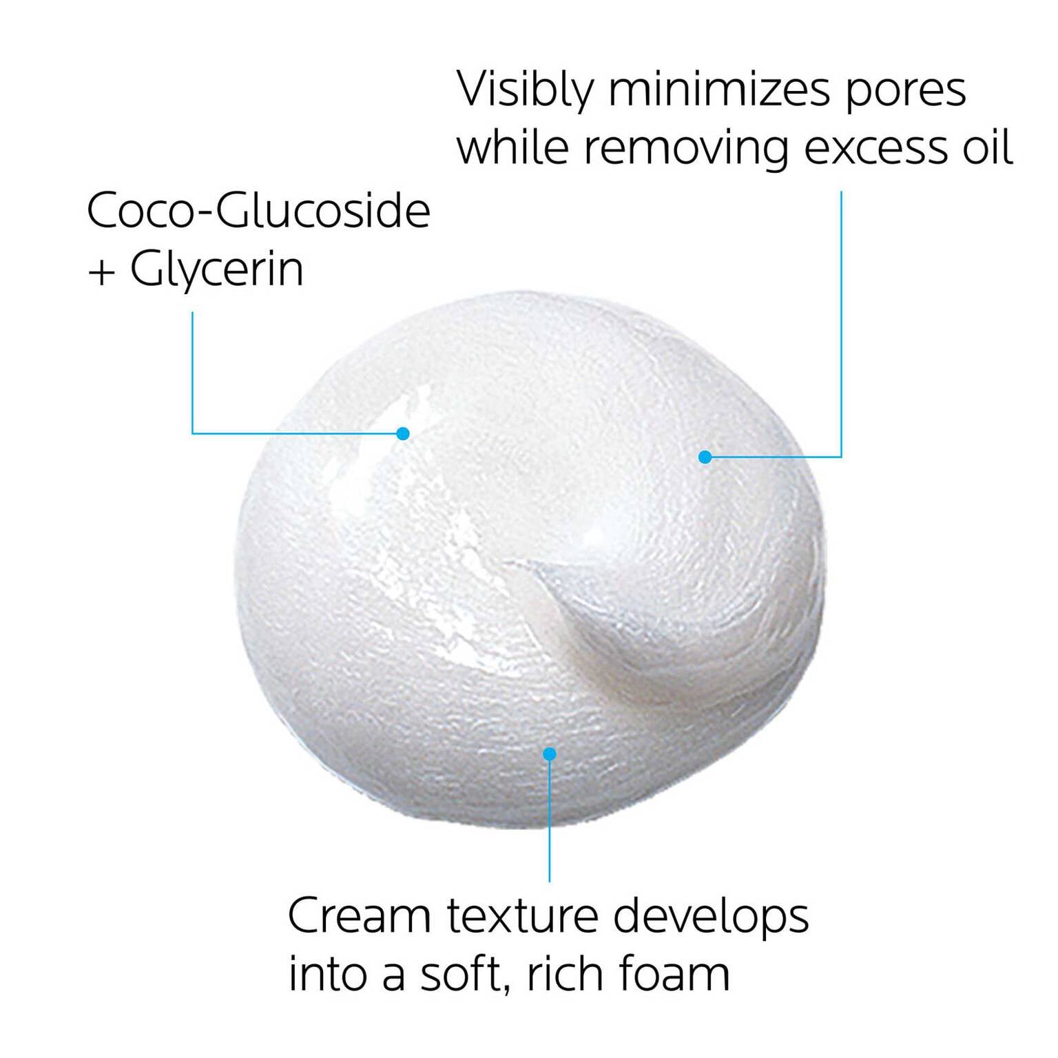 effaclar-cream-cleanser-for-oily-skin-v1 effaclar-cream-cleanser-for-oily-skin-3433422404366-4.jpg