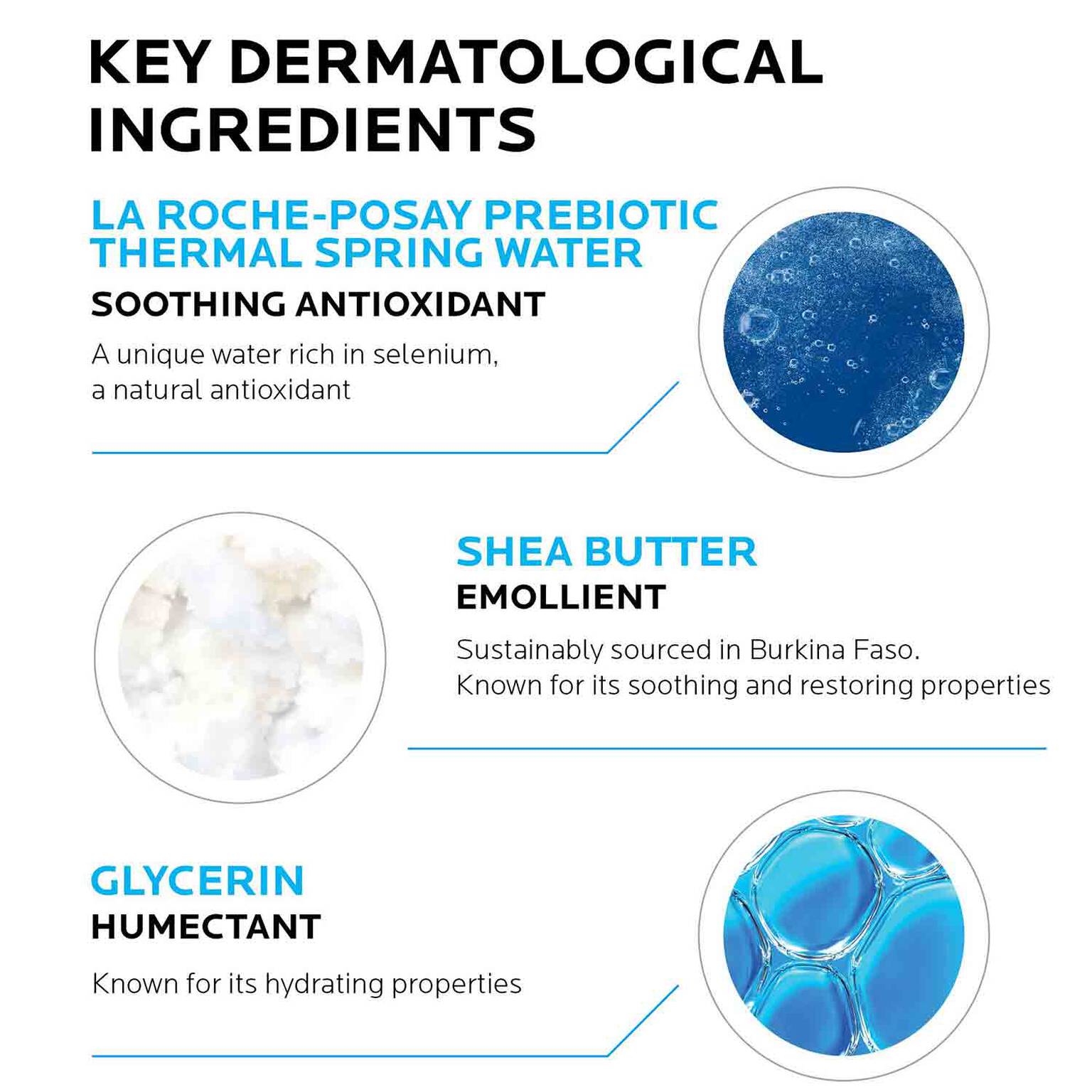 lipikar-body-lotion-for-normal-to-dry-skin-e8 la-roche-posay-lipikar-body-lotion-for-dry-skin-3337875549615-2.jpg