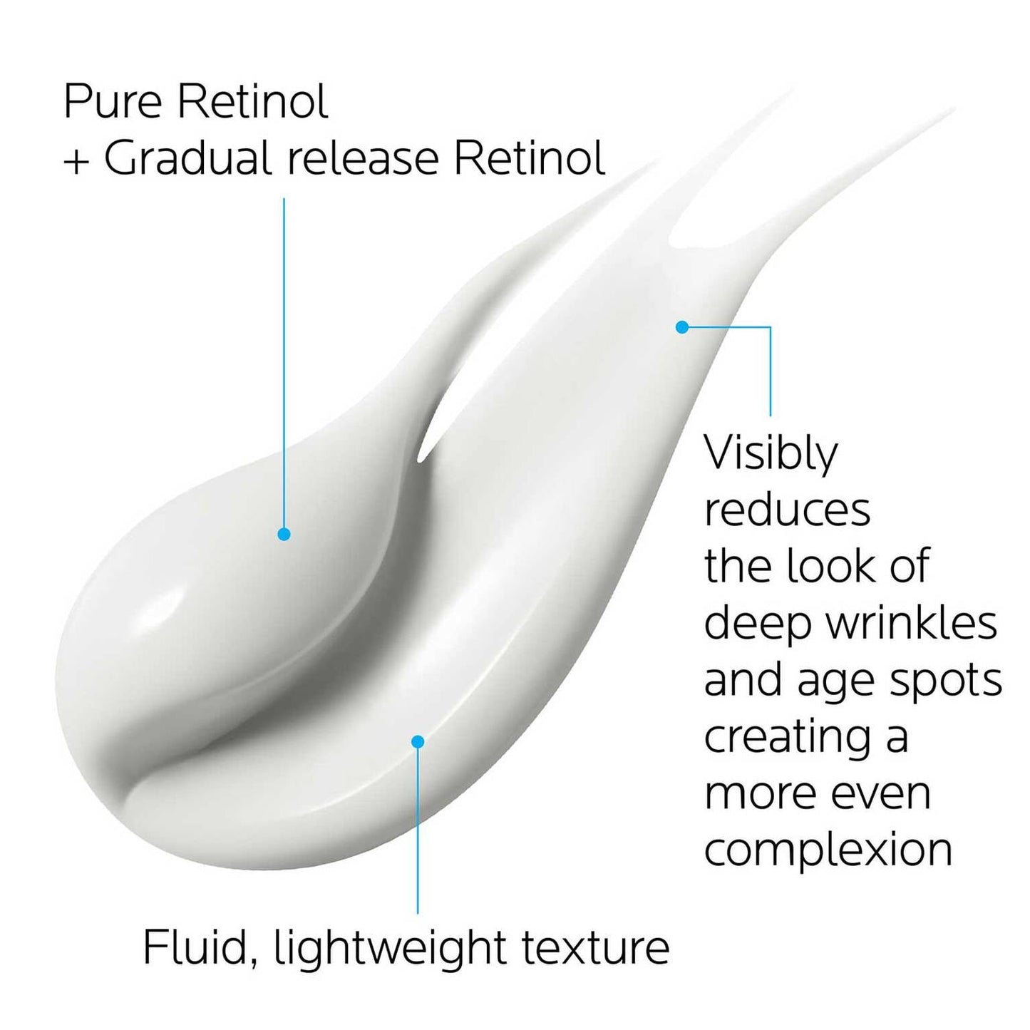 redermic-r-retinol-cream-r1 la-roche-posay-redermic-retinol-face-cream-3337872413063-4.jpg